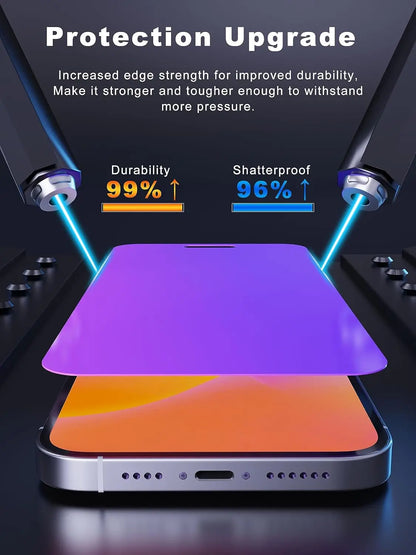 for iPhone 15 14 13 17 16 Pro Max Privacy Screen Protector Purple Gradient Anti Spy Anti Blue HD Screen Protector Tempered Glass