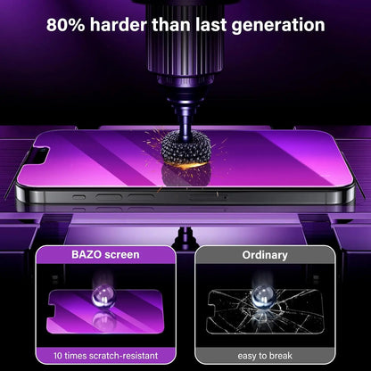 for iPhone 15 14 13 17 16 Pro Max Privacy Screen Protector Purple Gradient Anti Spy Anti Blue HD Screen Protector Tempered Glass
